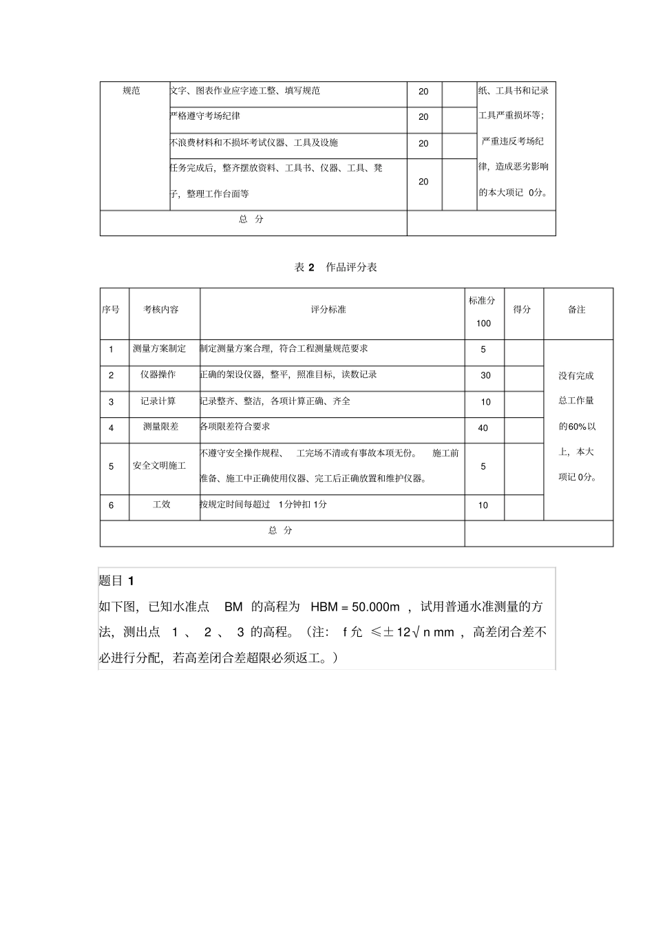 技能抽查题库测量模块资料_第2页