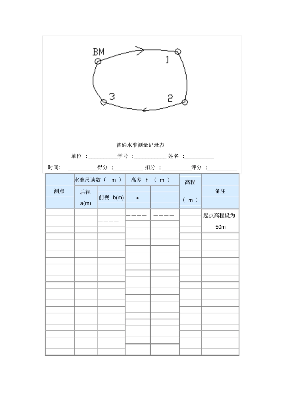 技能抽查题库测量模块资料_第3页