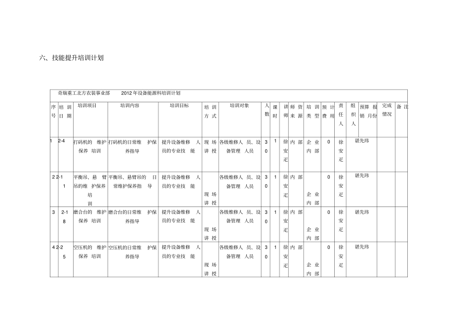 技能提升方案_第3页