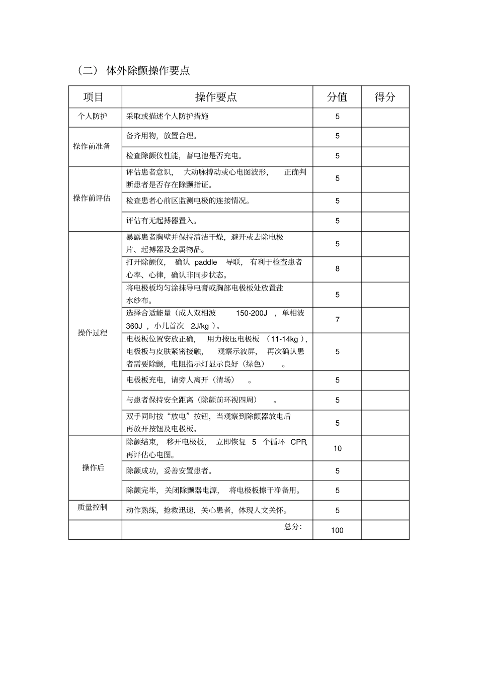 技能操作评分表_第3页
