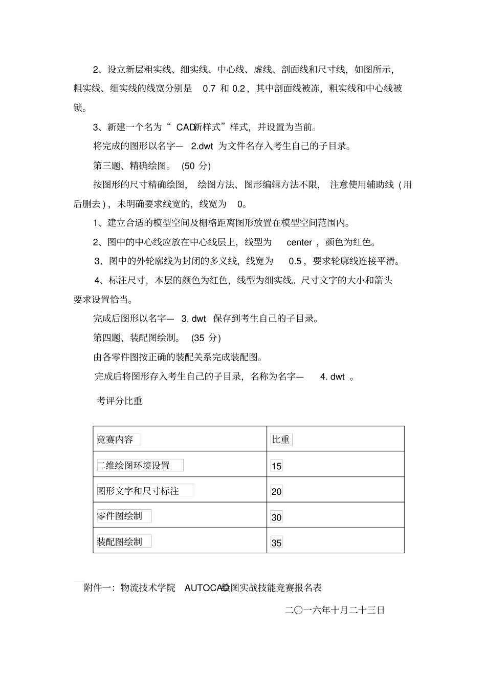 技能竞赛项目基本信息_第3页