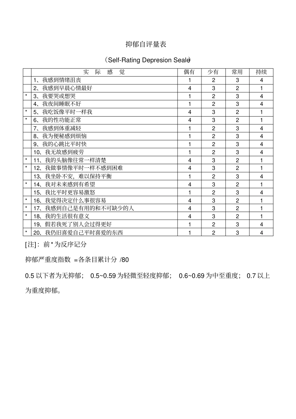 抑郁自评量表_第1页