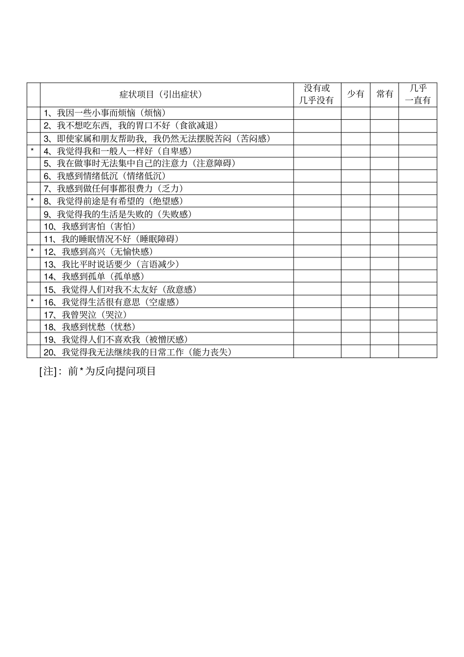 抑郁自评量表_第3页