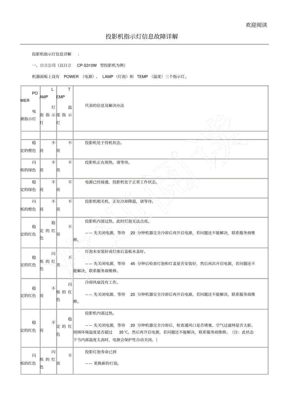 投影机指示灯信息故障详解_第1页