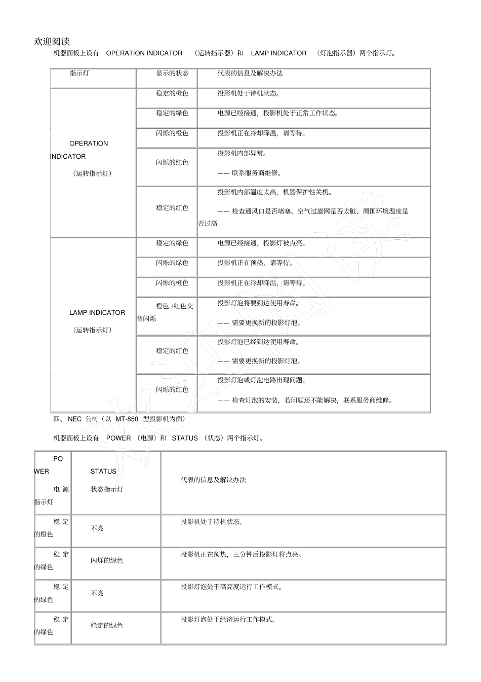 投影机指示灯信息故障详解_第3页