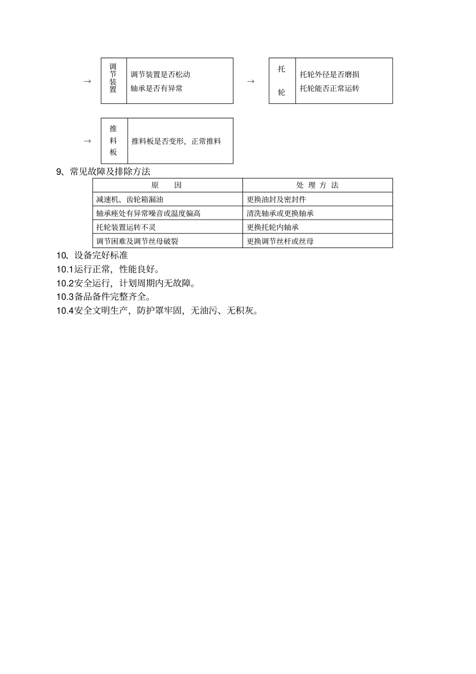 投料机检修规程200500重点讲义资料_第3页