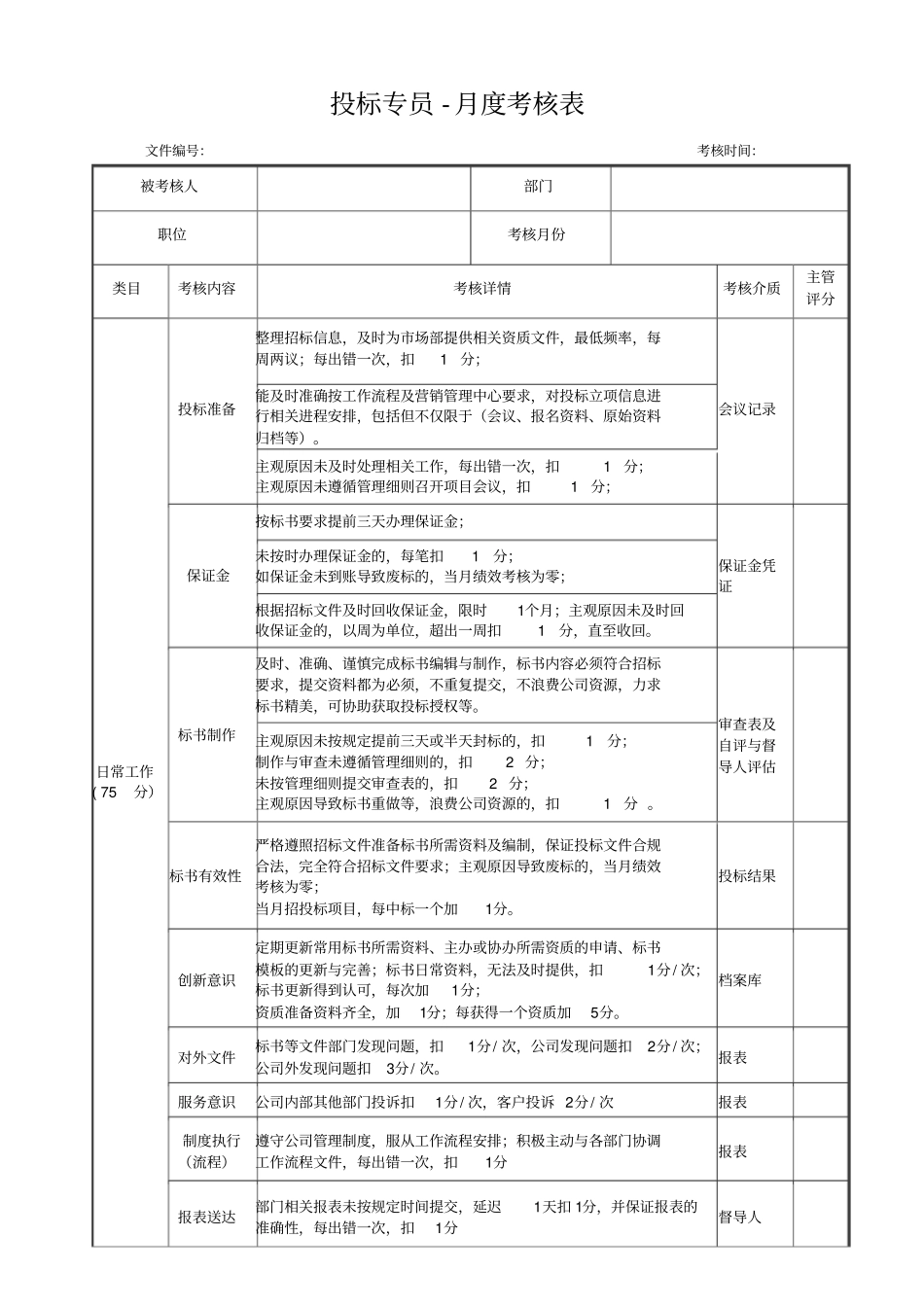 投标专员月度绩效考核表_第1页