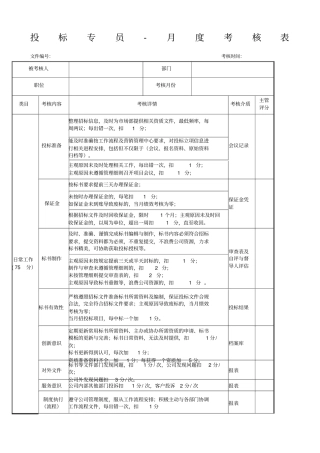 投标专员度绩效考核表
