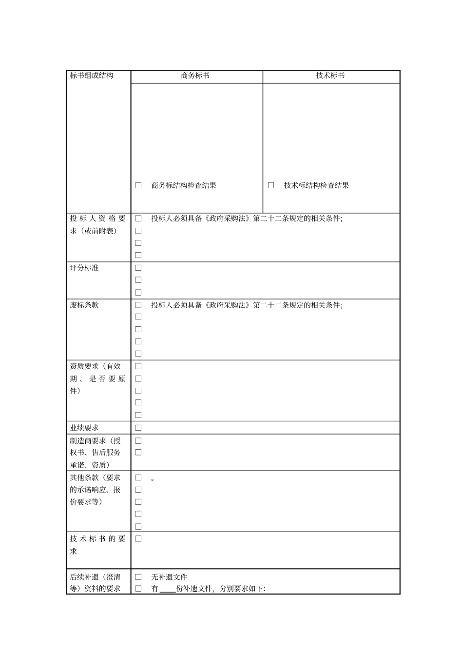 投标书检查表_第2页
