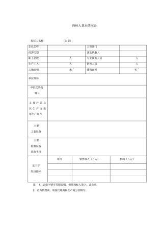 投标人基本情况表
