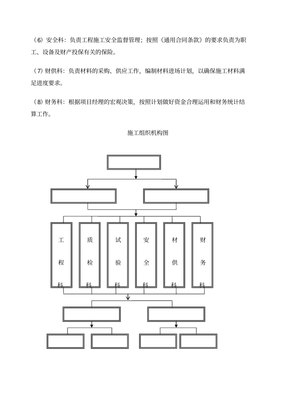 投标人施工技术力量及项目组织管理机构_第3页