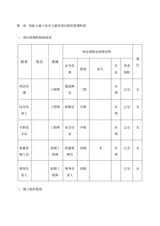 投标人施工技术力量及项目组织管理机构