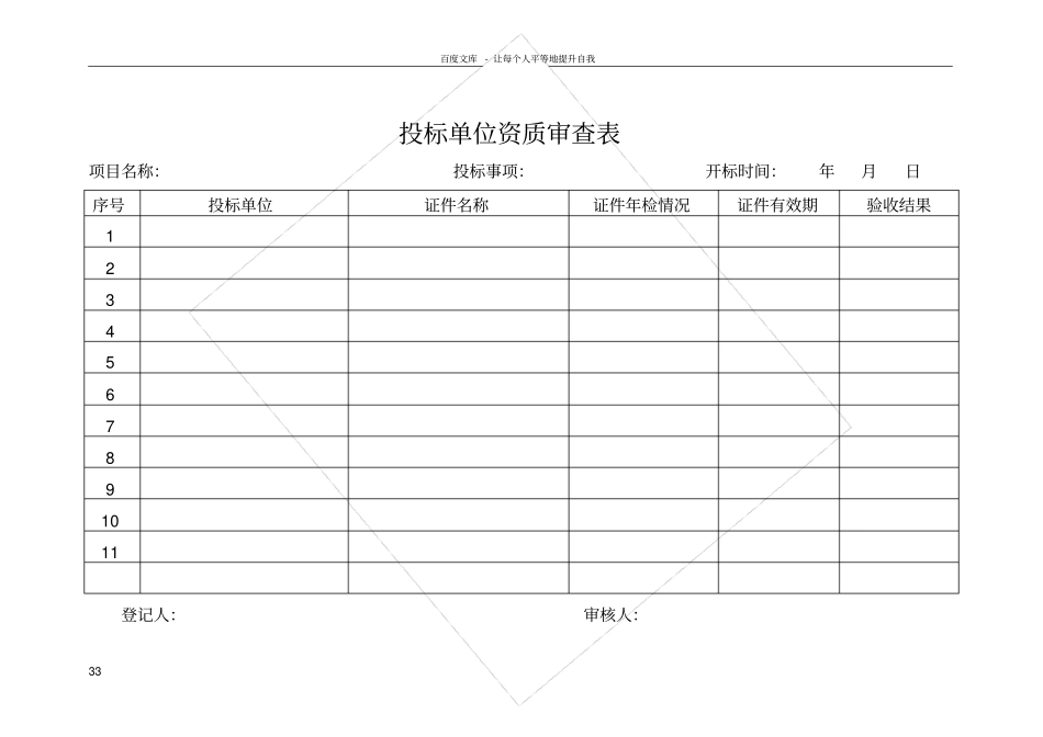 投标人签到表_第3页