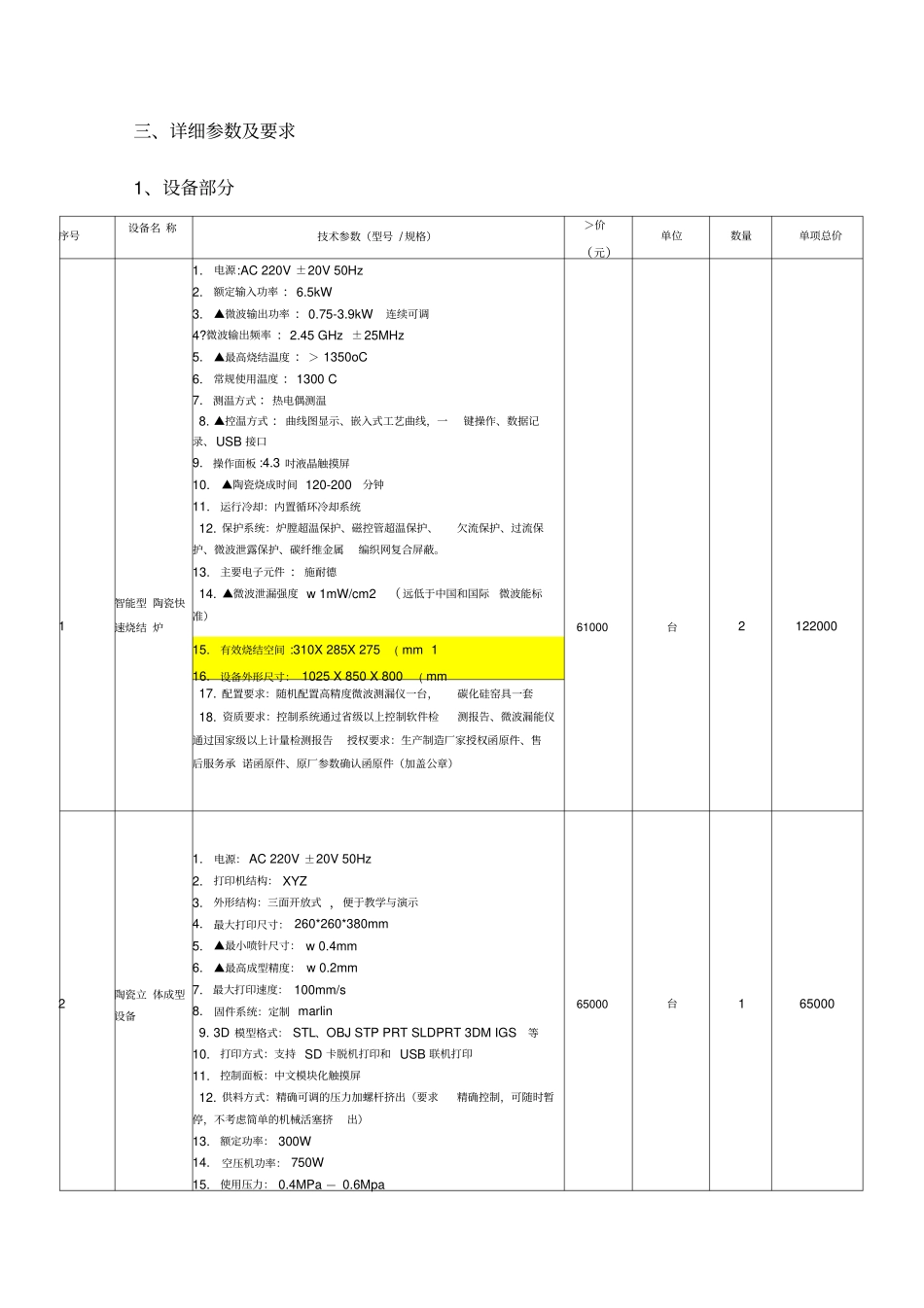 投标人资格要求资料_第2页