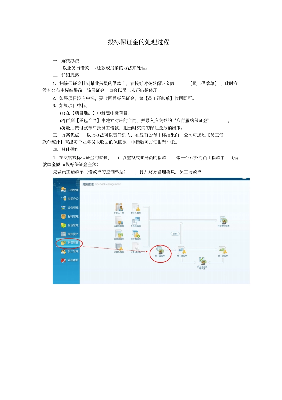 投标保证金的处理过程_第1页