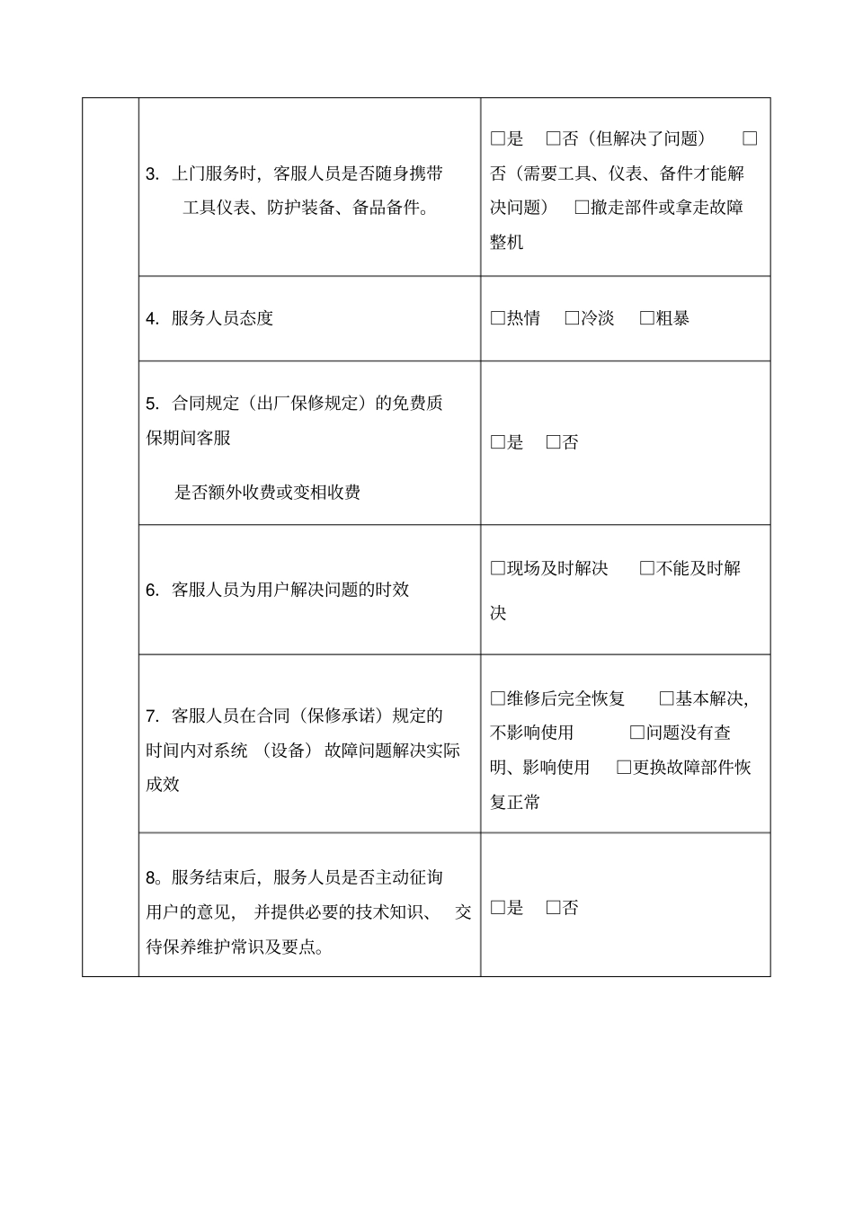 投标供应商售后服务客户评价表_第2页