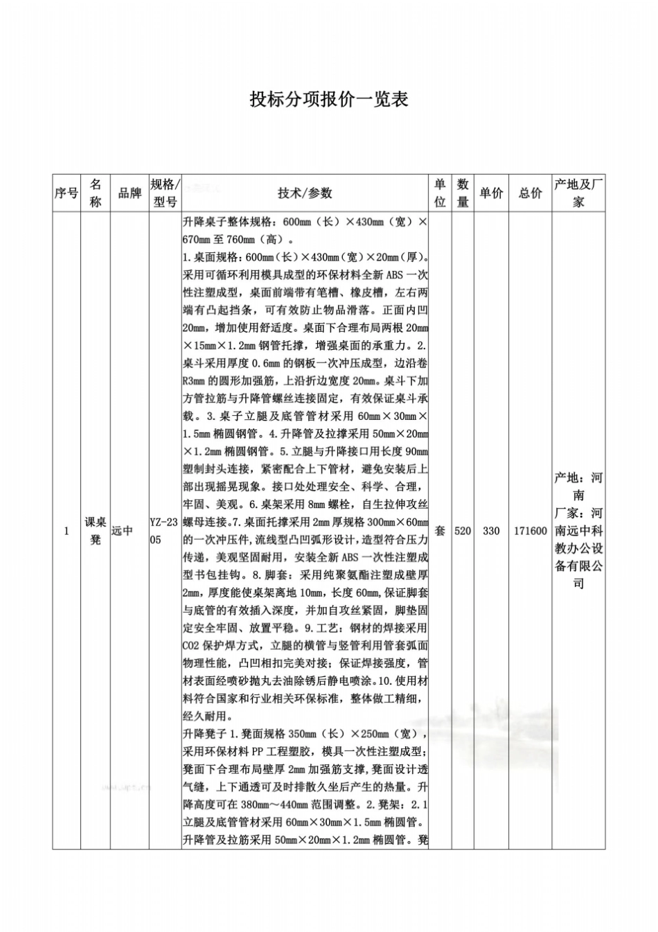投标分项报价一览表_第2页