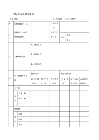投标成本预测分析表