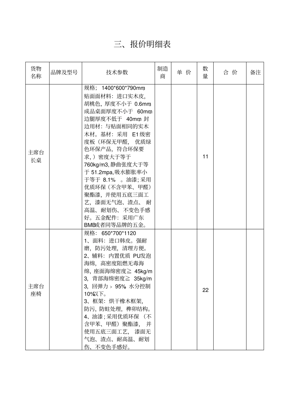 投标文件商务标_第3页