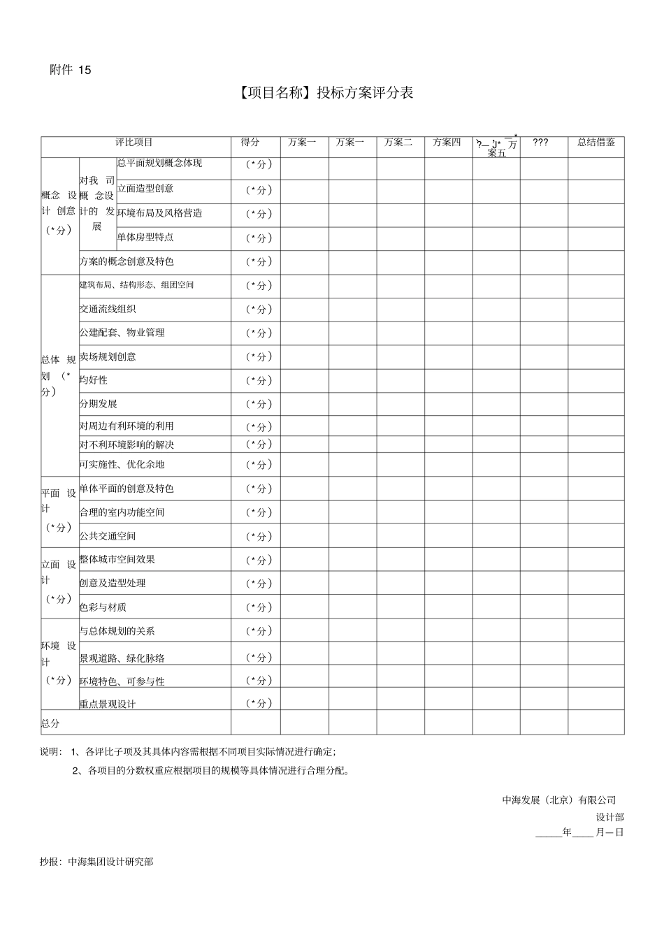 投标方案评分表表_第1页
