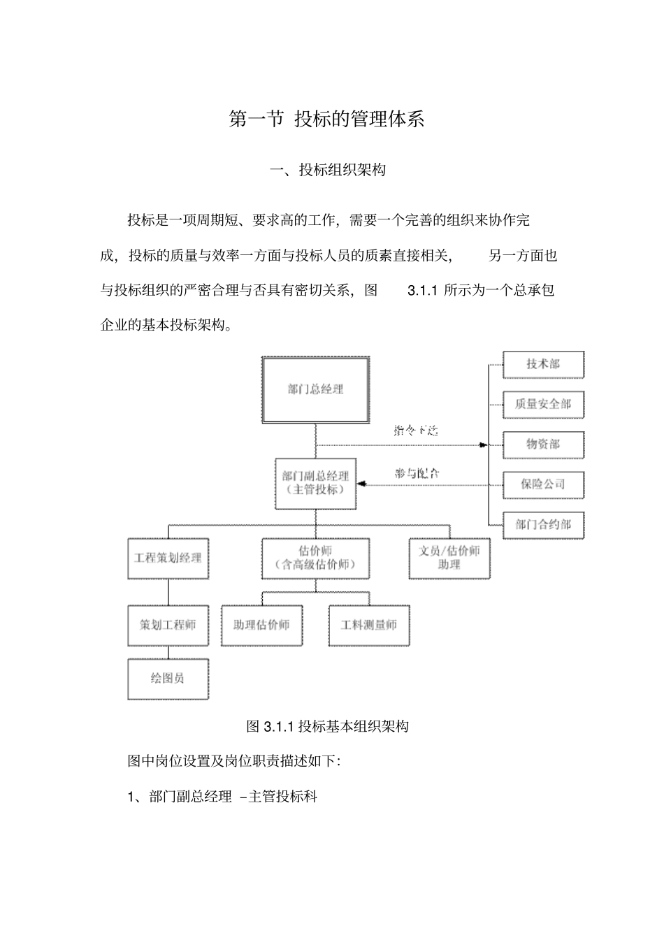 投标管理体系_第1页