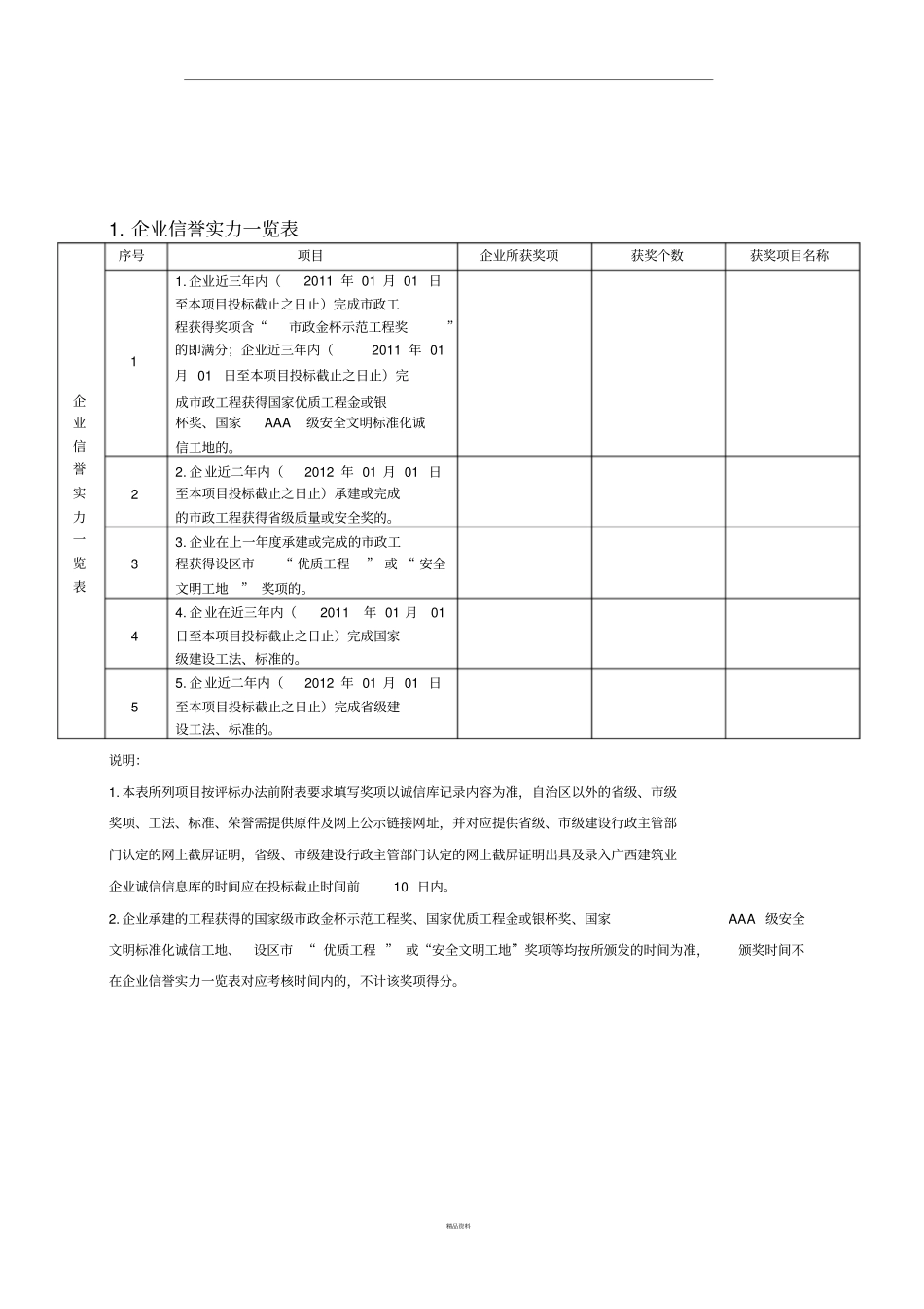 投标需要提供的资料_第2页