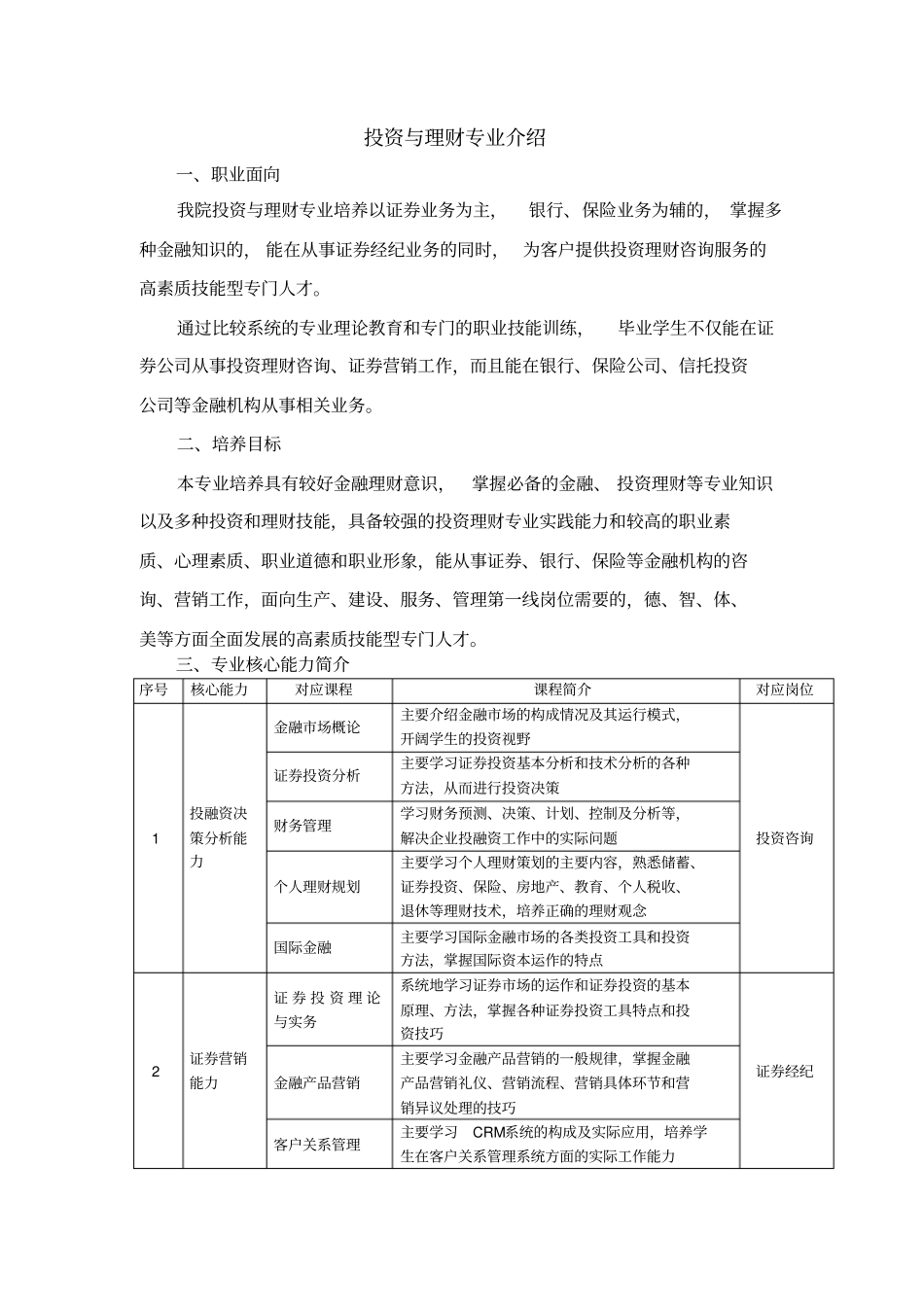 投资与理财专业介绍_第1页