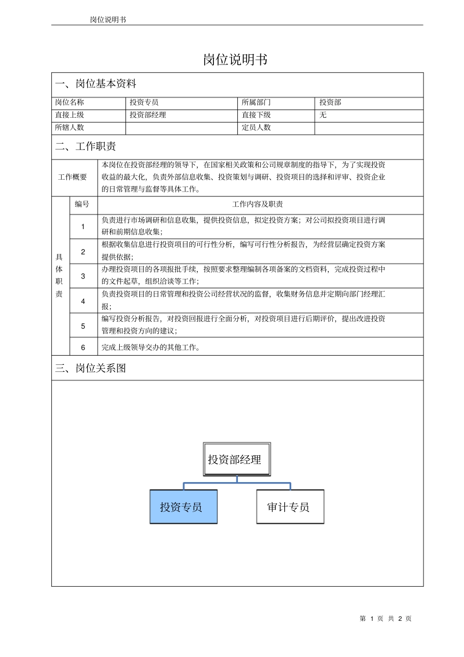 投资专员岗位说明书_第1页
