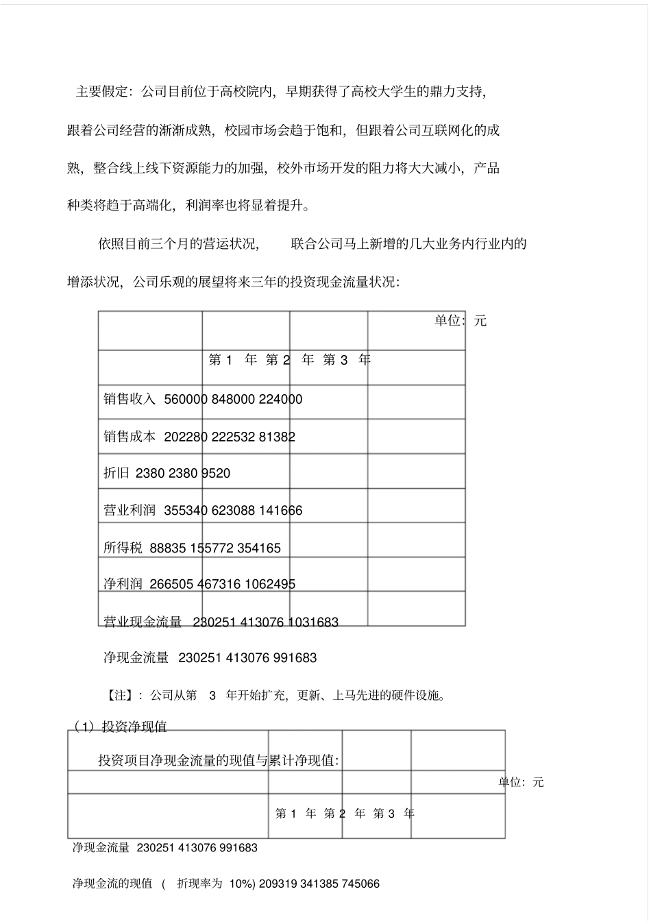 投资与财务分析_第3页