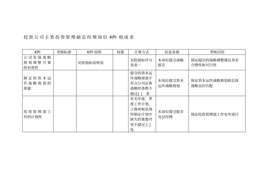 投资公司主管投资管理副总经理岗位kpi组成表_第1页