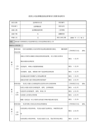 投资公司法律稽查部法律事务专责职务说明书