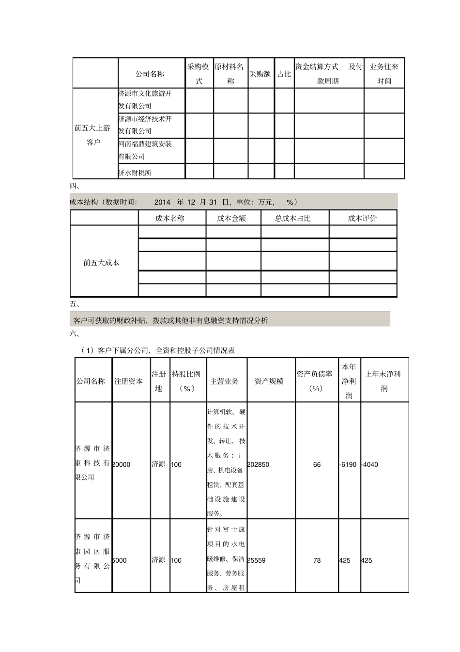 投资公司需提供资料_第2页