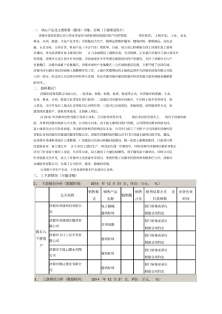 投资公司需提供资料