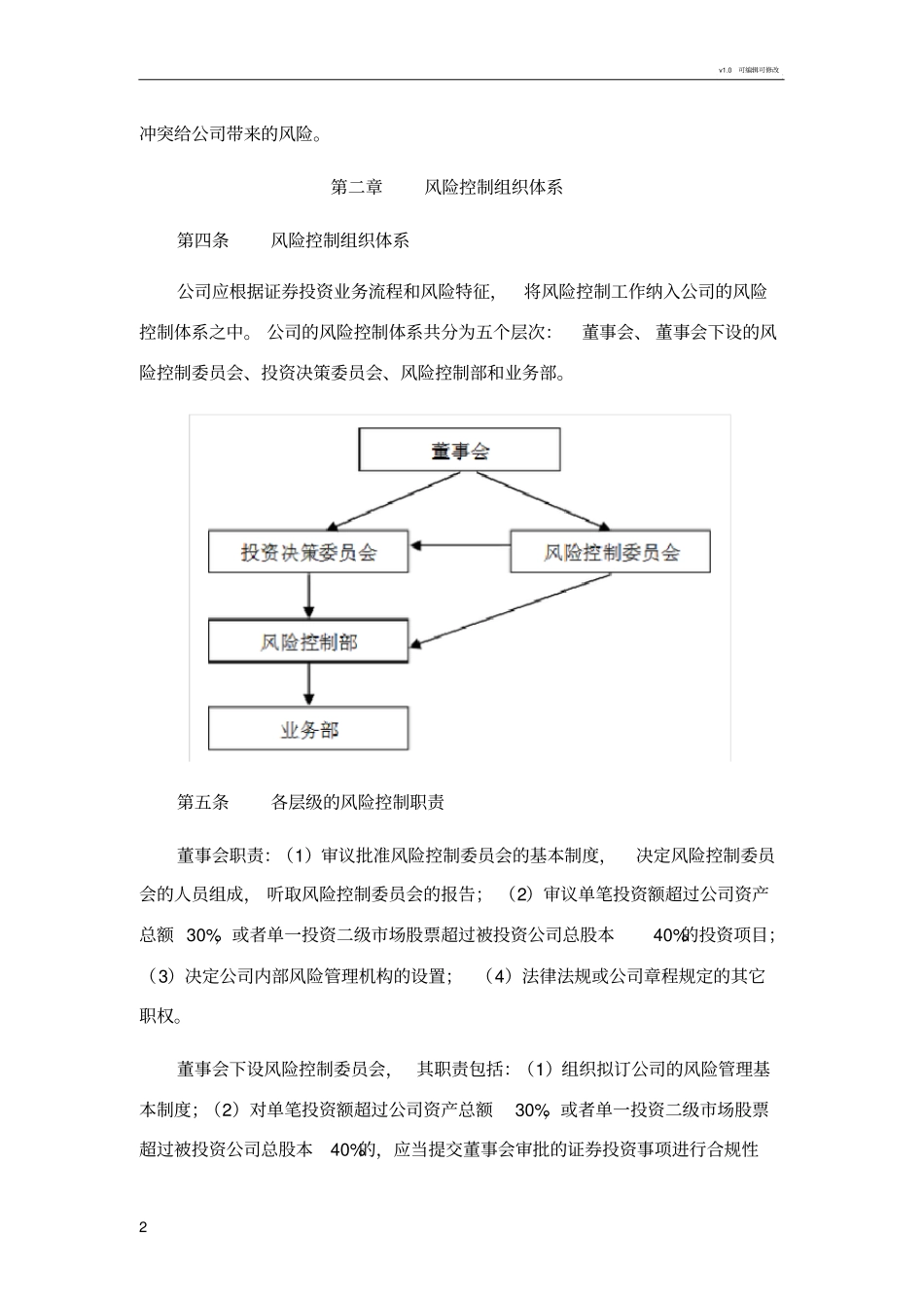 投资公司风险控制制度_第2页