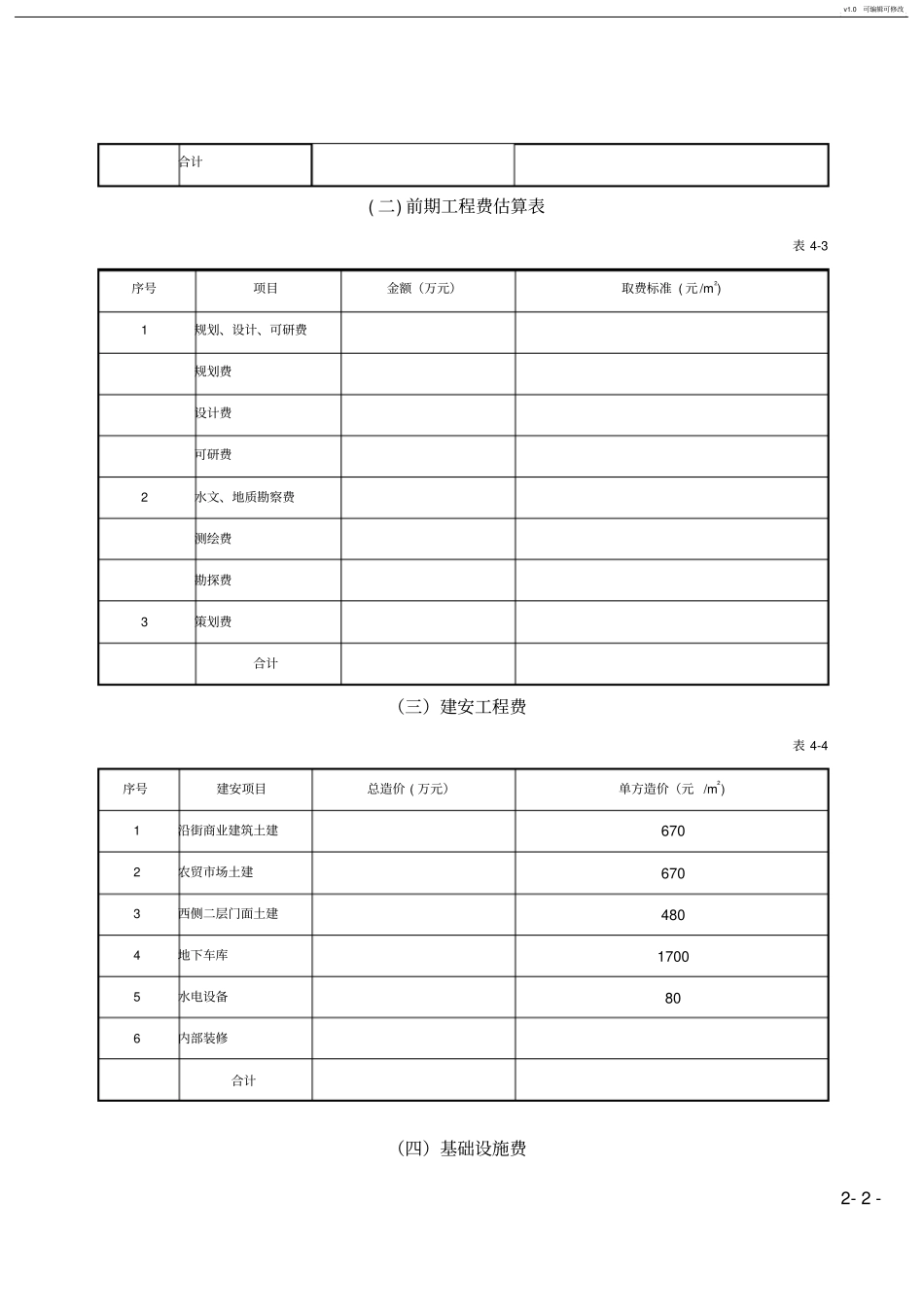 投资分析报告模版_第2页