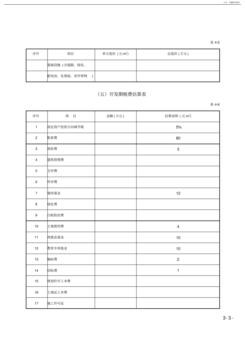 投资分析报告模版_第3页
