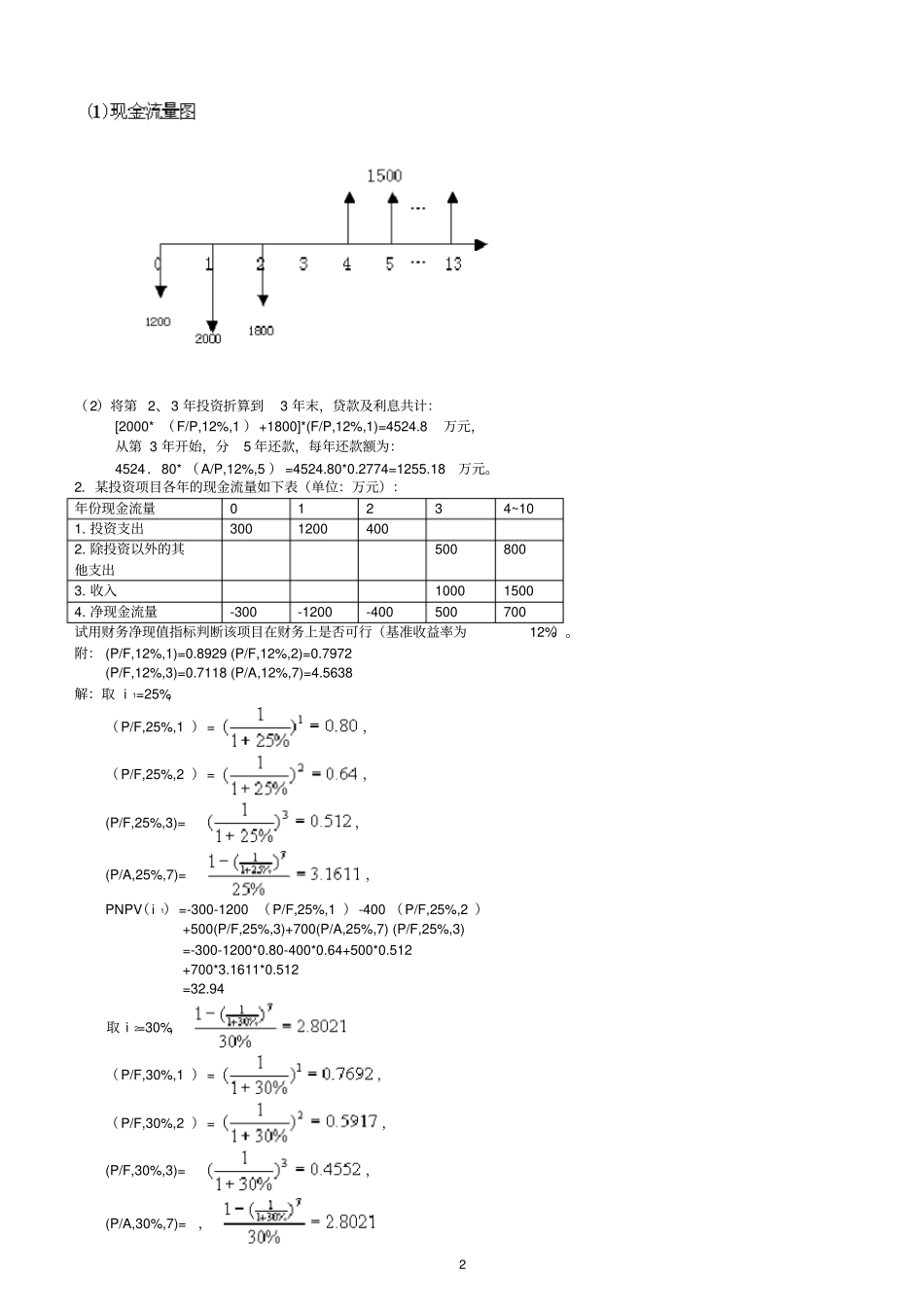 投资分析作业答案_第2页
