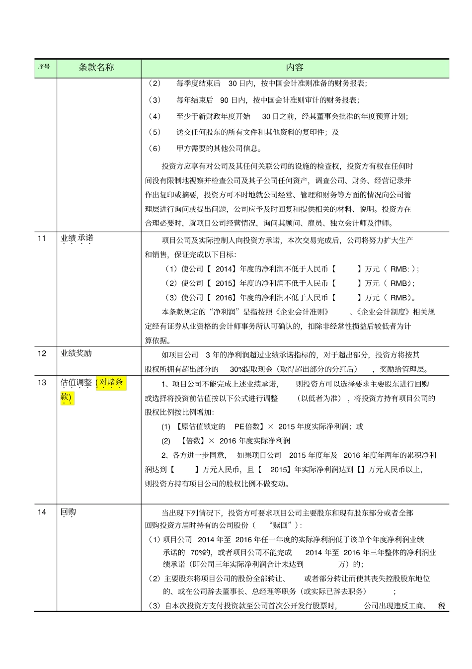 投资协议主要条款与条件_第3页