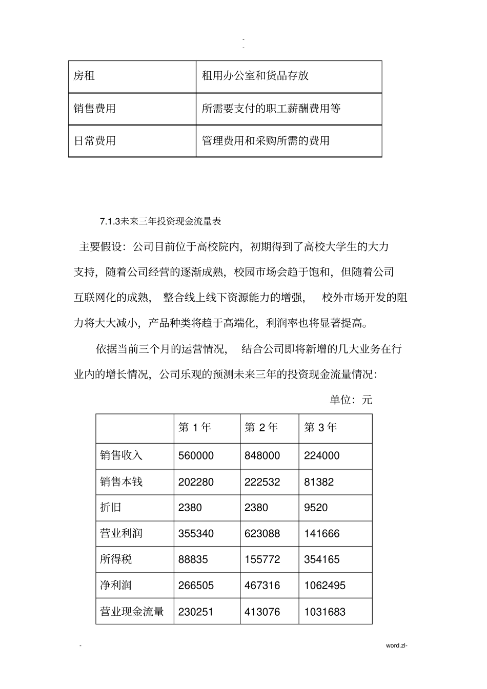 投资及财务分析_第2页