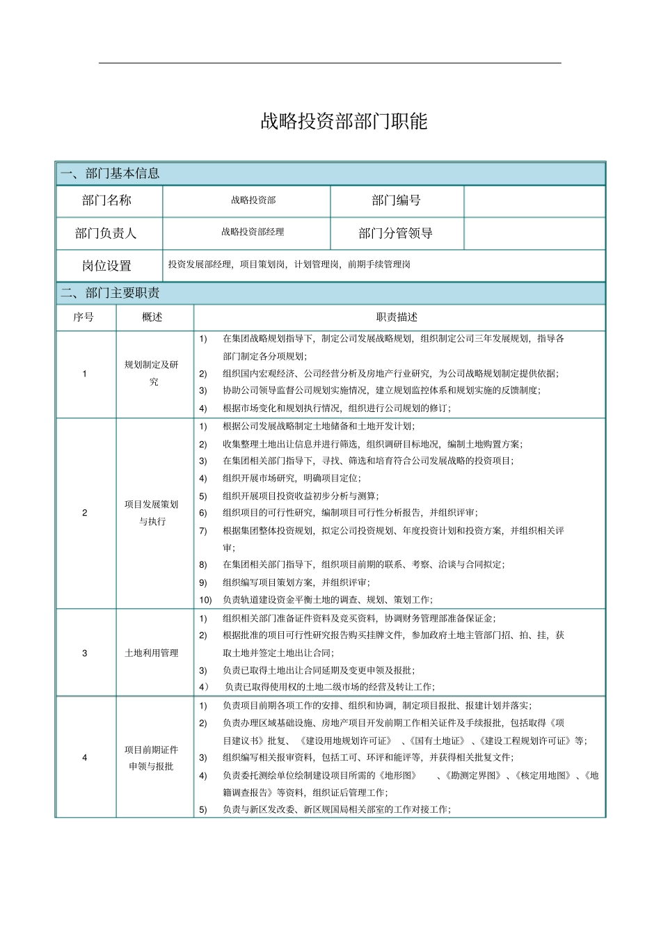投资发展部部门职能说明书_第1页