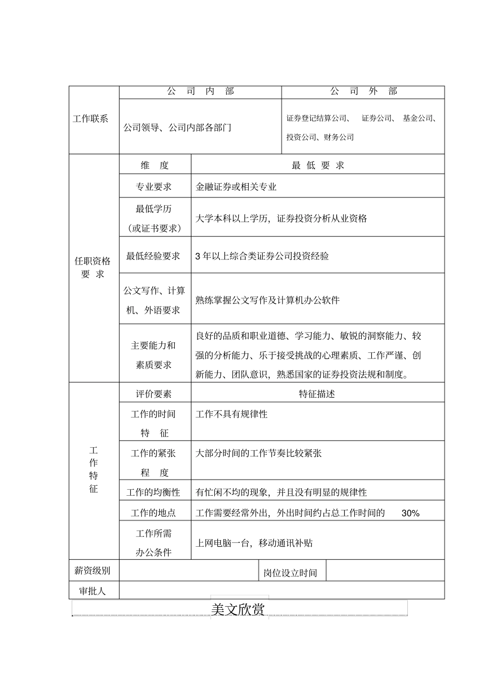 投资岗位职务说明书_第2页