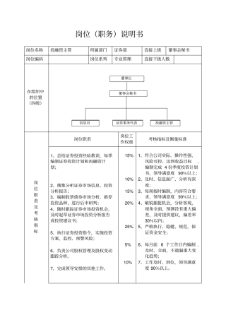 投资岗位职务说明书