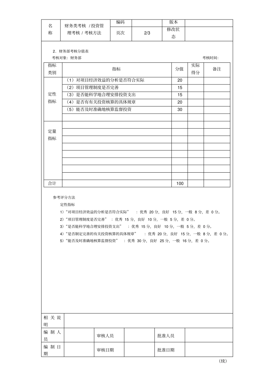 投资管理考核考核方法_第2页