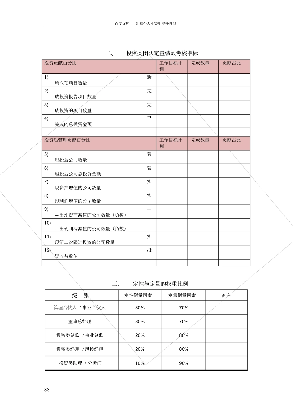 投资类考核指标_第3页