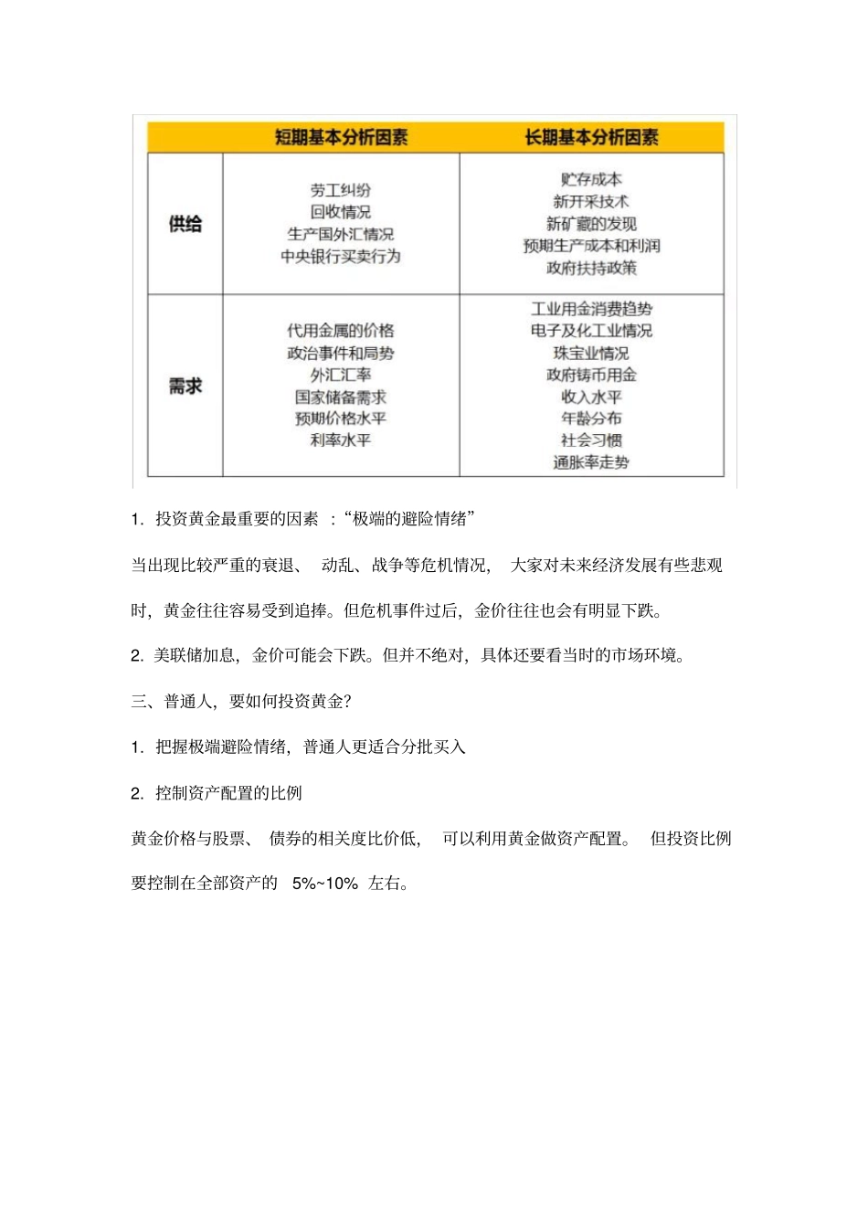 投资黄金知识_第2页