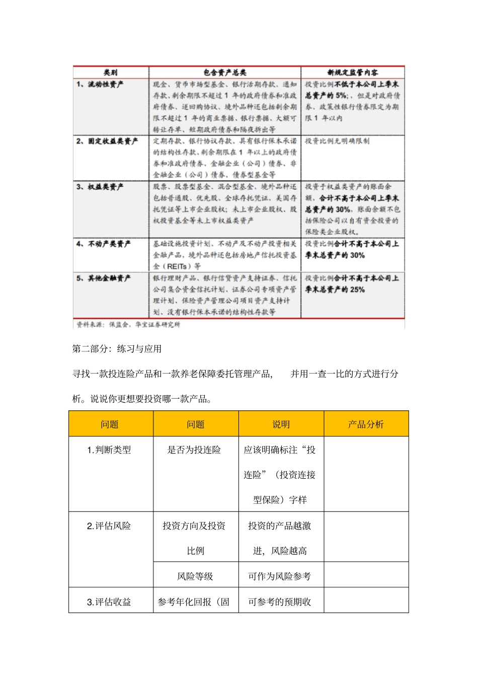 投连险、养老险、保险资管计划_第2页