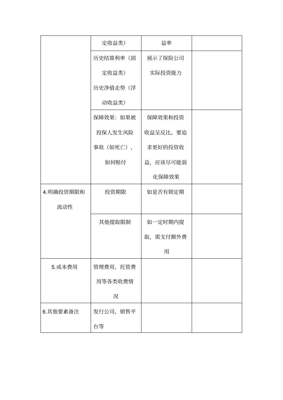 投连险、养老险、保险资管计划_第3页