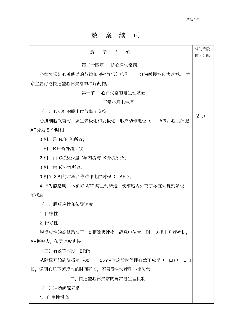 抗心律失常药_第2页