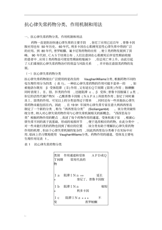 抗心律失常药物分类、作用机制和用法