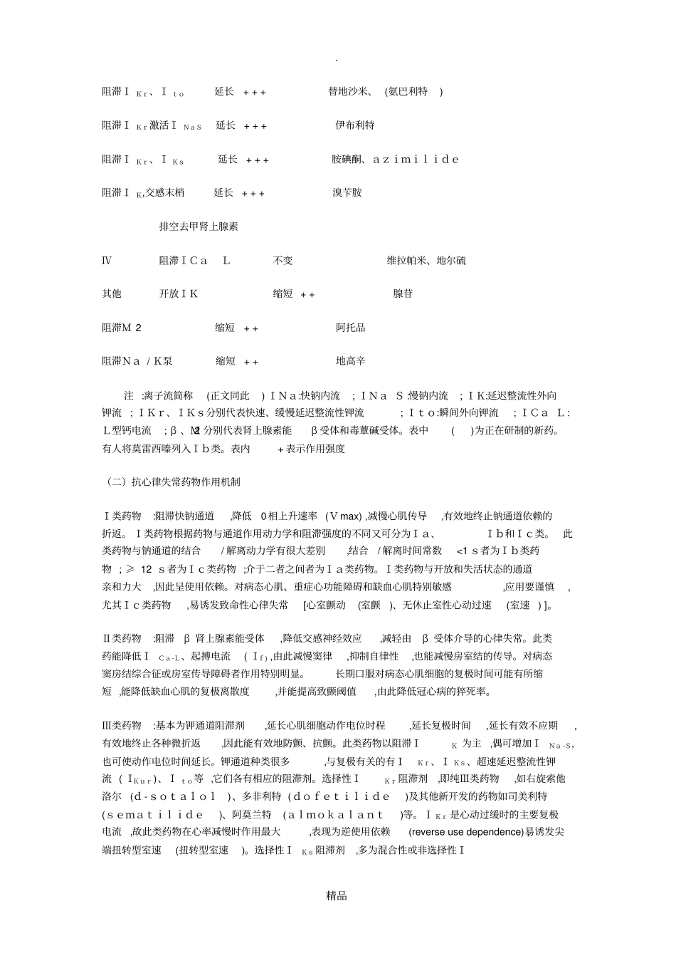 抗心率失常药物治疗指引_第2页